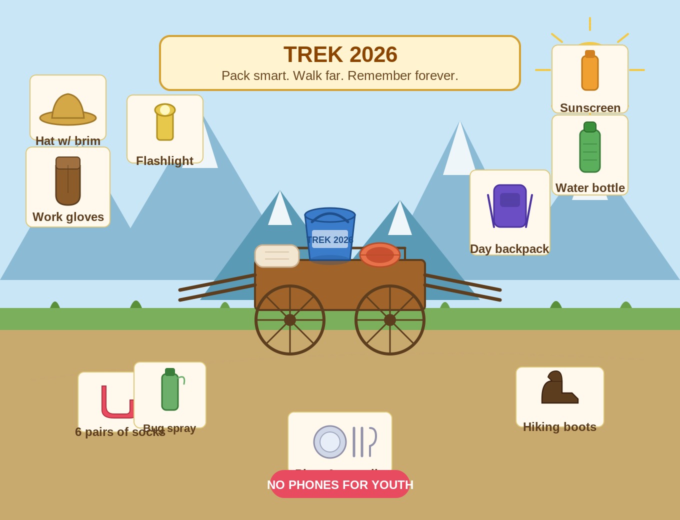 Trek Packing Instructions